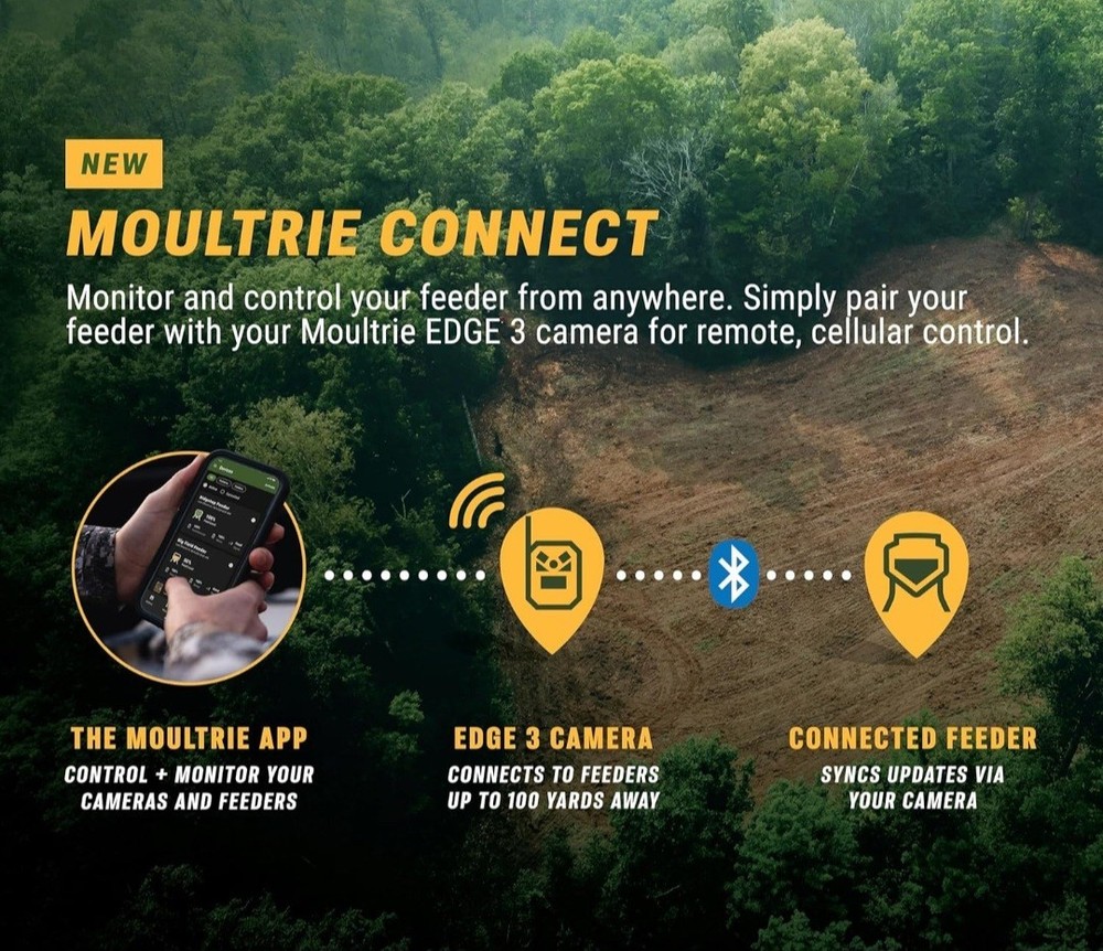 Universal Digital Timer III - Deer Feeder Timer - Digital Timer System