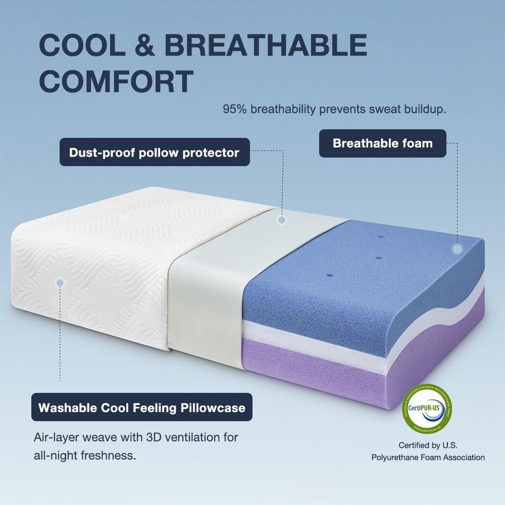 Cube Pillow for Side Sleeper with Firm Layer, Cooling Memory Foam Pillows wit...
