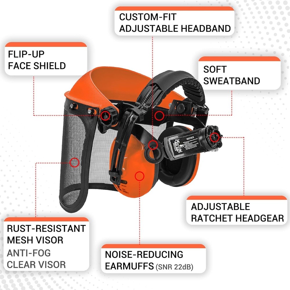 Clear & Mesh Face Shield Combo with Hearing Protection