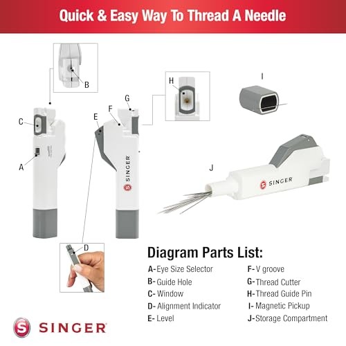 Needle Threader Assistant - Automatic Hand Sewing Needle Threader