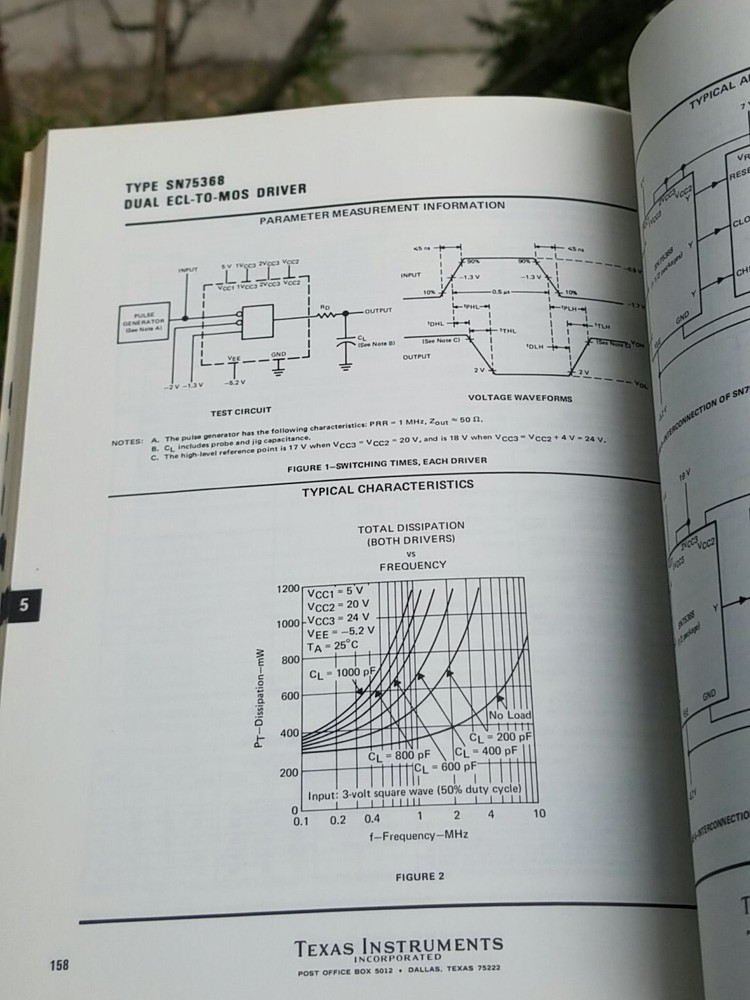 3 VINTAGE TEXAS INSTRUMENTS BOOKS MEMORY INTERFACE DATA LOW POWER SCHOTTKY