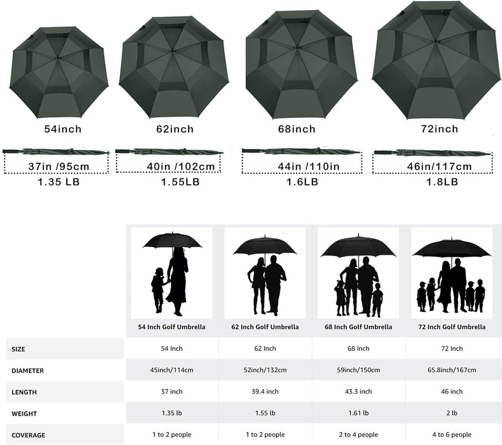 XL Golf Umbrella 72" Windproof Waterproof