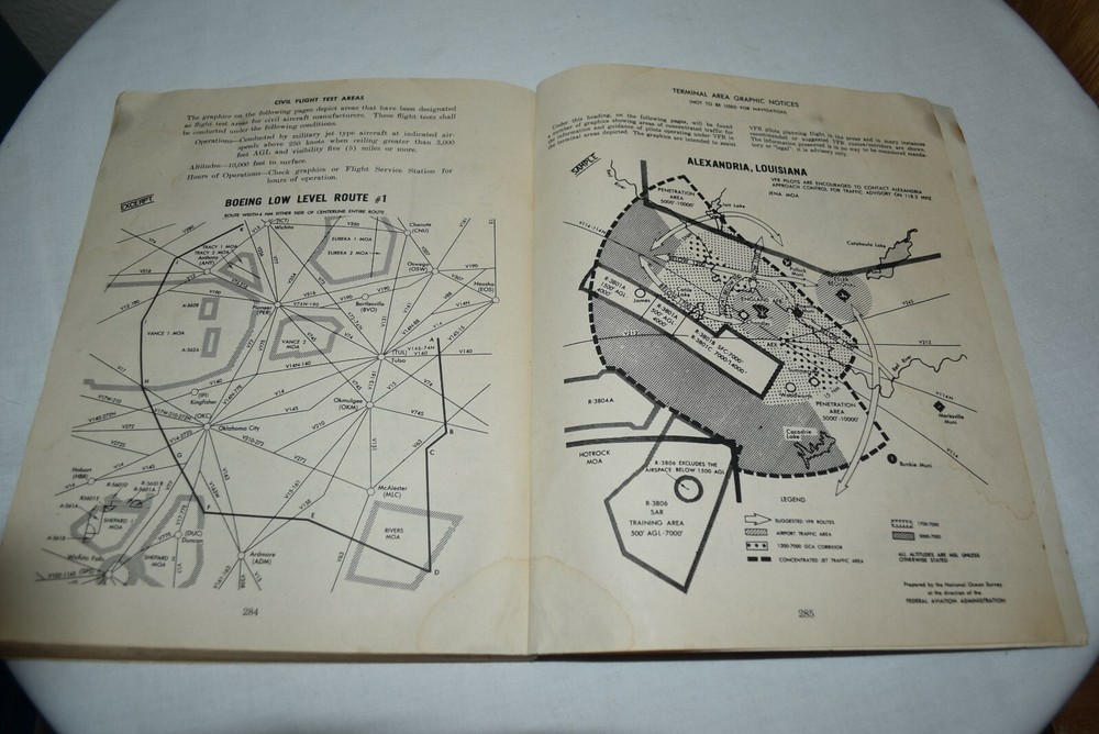 Vintage 1981 AIRMAN'S INFORMATION MANUAL BASIC FLIGHT Info Airplanes Aviation