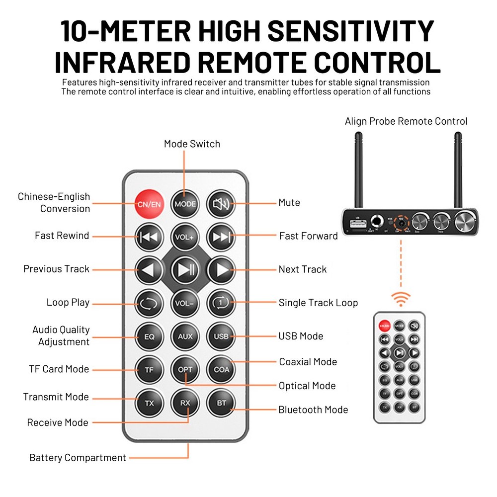 Bluetooth 5.4 Transmitter Receiver Long Range For TV Home Stereo Audio Adapter