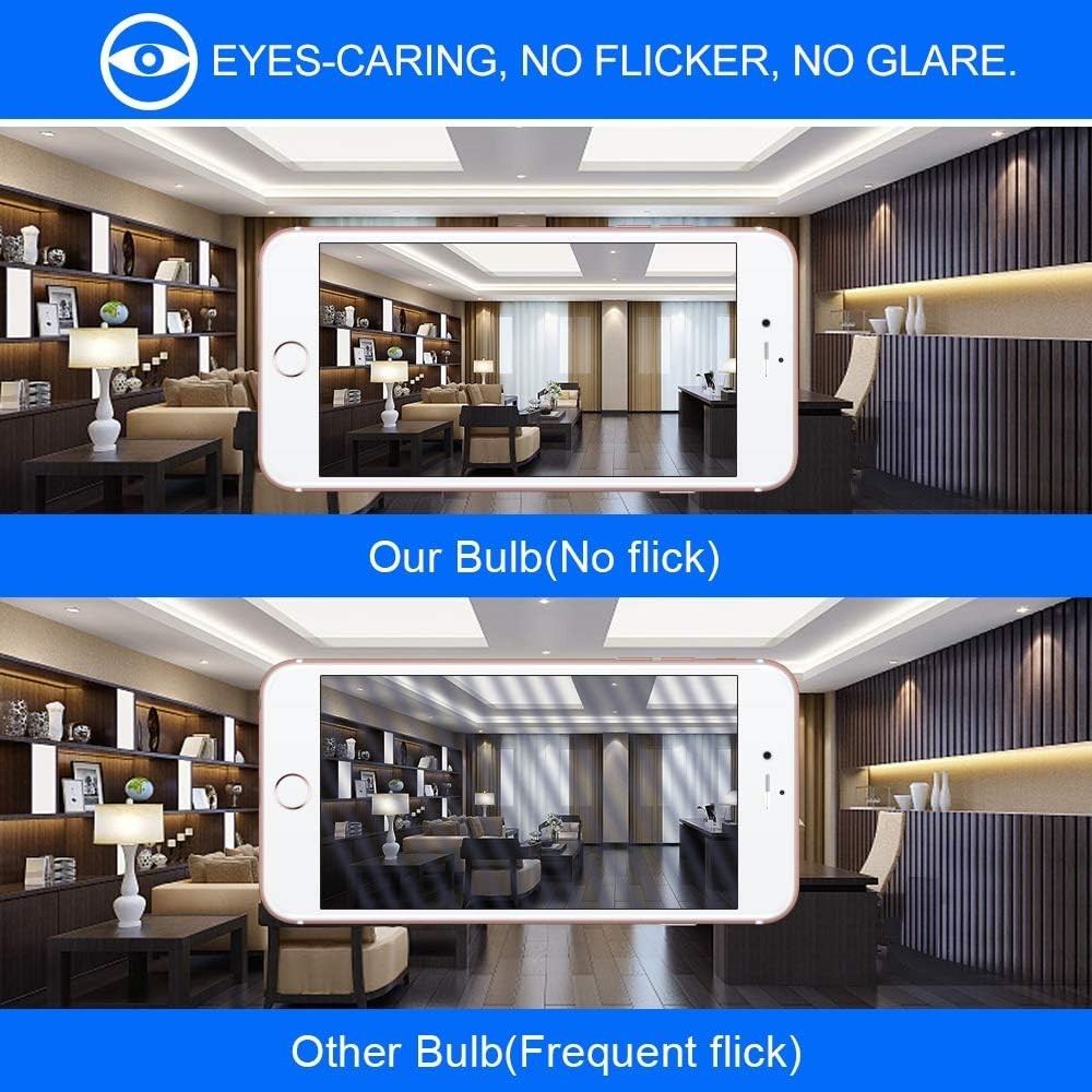 ENERGETIC SMARTER LIGHTING 24-Pack A19 LED Light Bulbs 60 Watt Equivalent