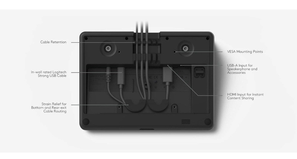Logitech Tap Touch Controller 939-001796 (Tested) ￼ Small Scratches on screen