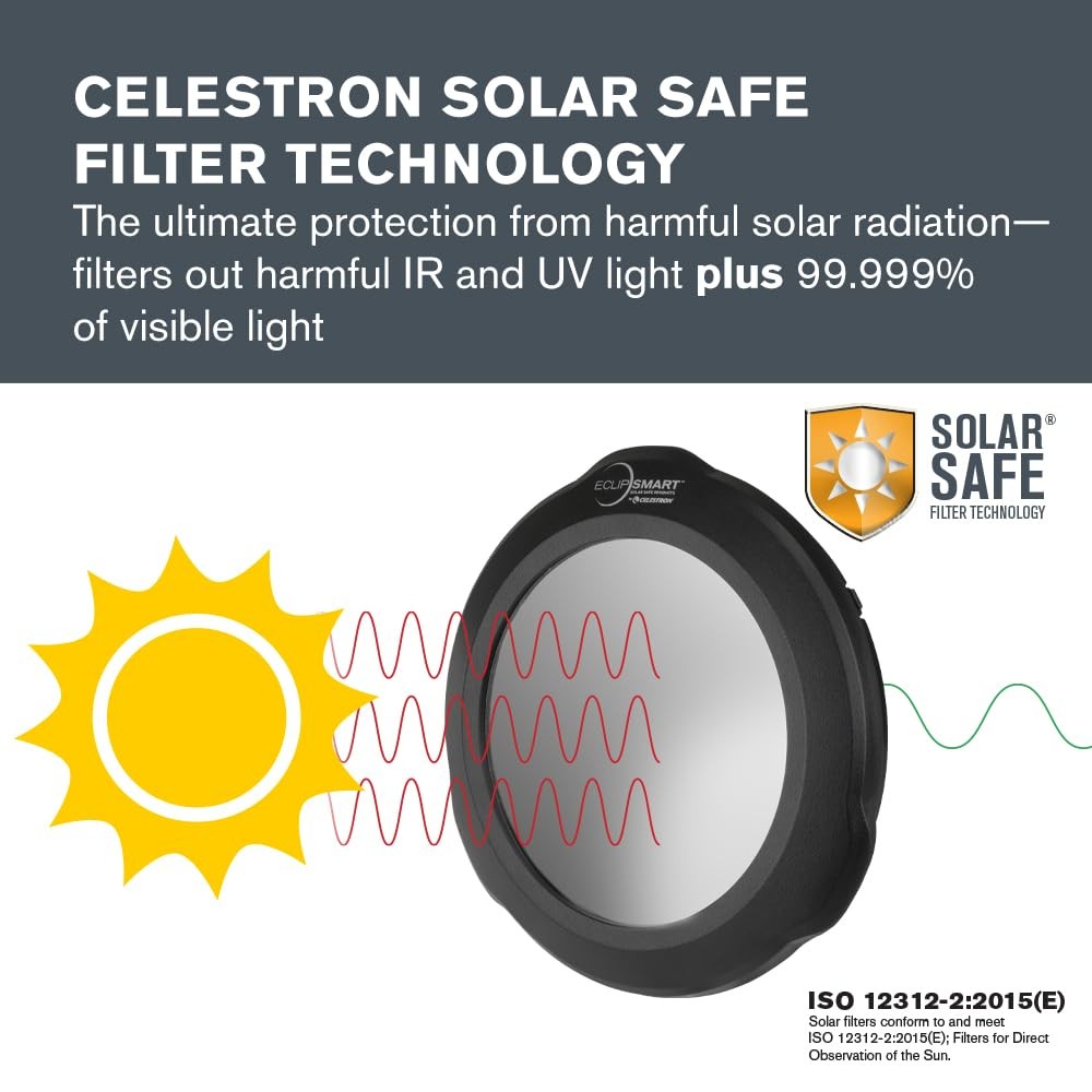 Solar Eclipse Telescope Filter ISO Compliant, Fits 6" SchmidtCassegrain