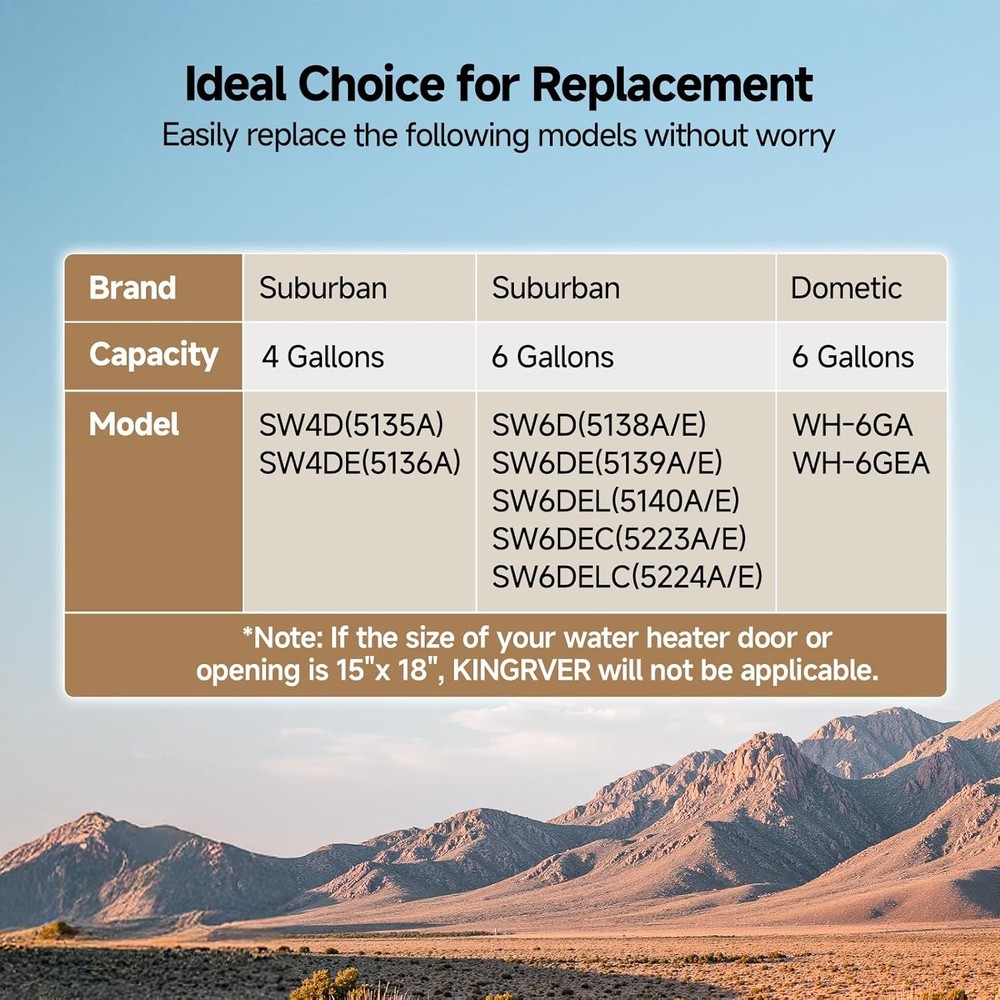 6/10 Gallon RV Camper Hot Water Heater Gas+Electric Bulit-in Titanium Anode Rod