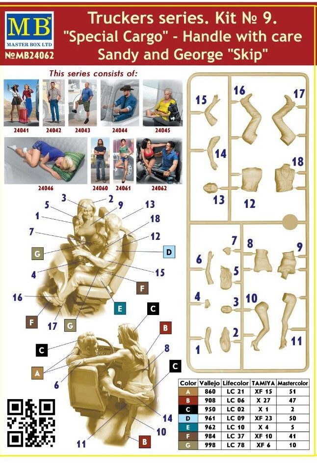 Master Box 24062 - 1/24 - Special Cargo Handle with care! Sandy and George
