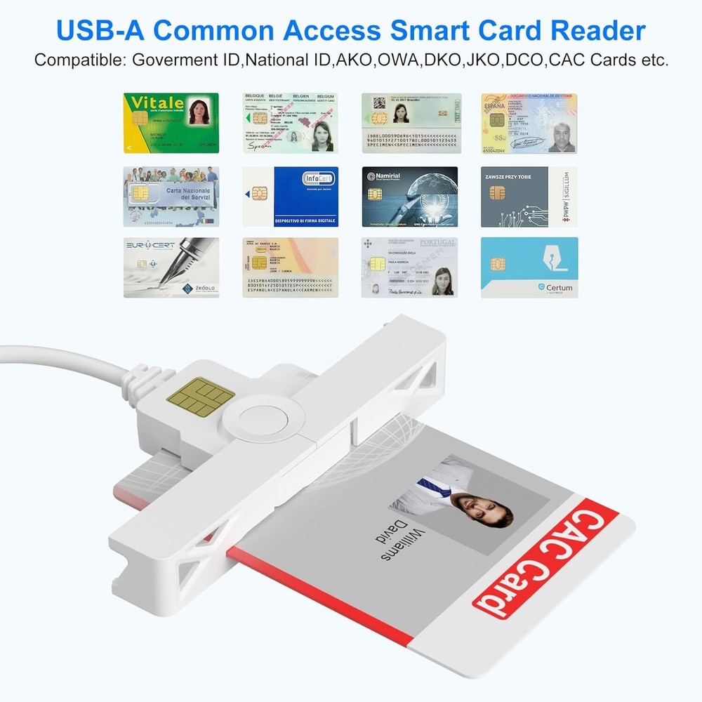 Foldable CAC Card Reader Military, Smart Card Reader DOD Military USB Common Acc