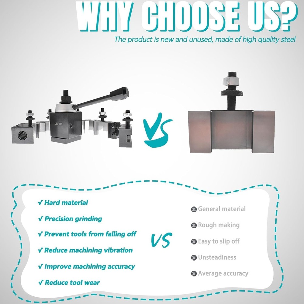 PISTON TYPE QUICK CHANGE TOOLPOST SET AXA 250-100 TOOL POST SET