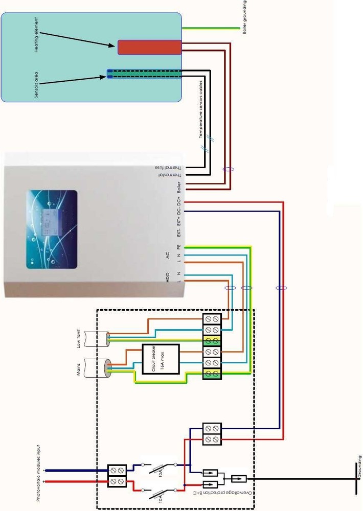 2KW Off-grid Stand Alone PV Photovoltaic Solar Hot Water Heating Heater MPPT