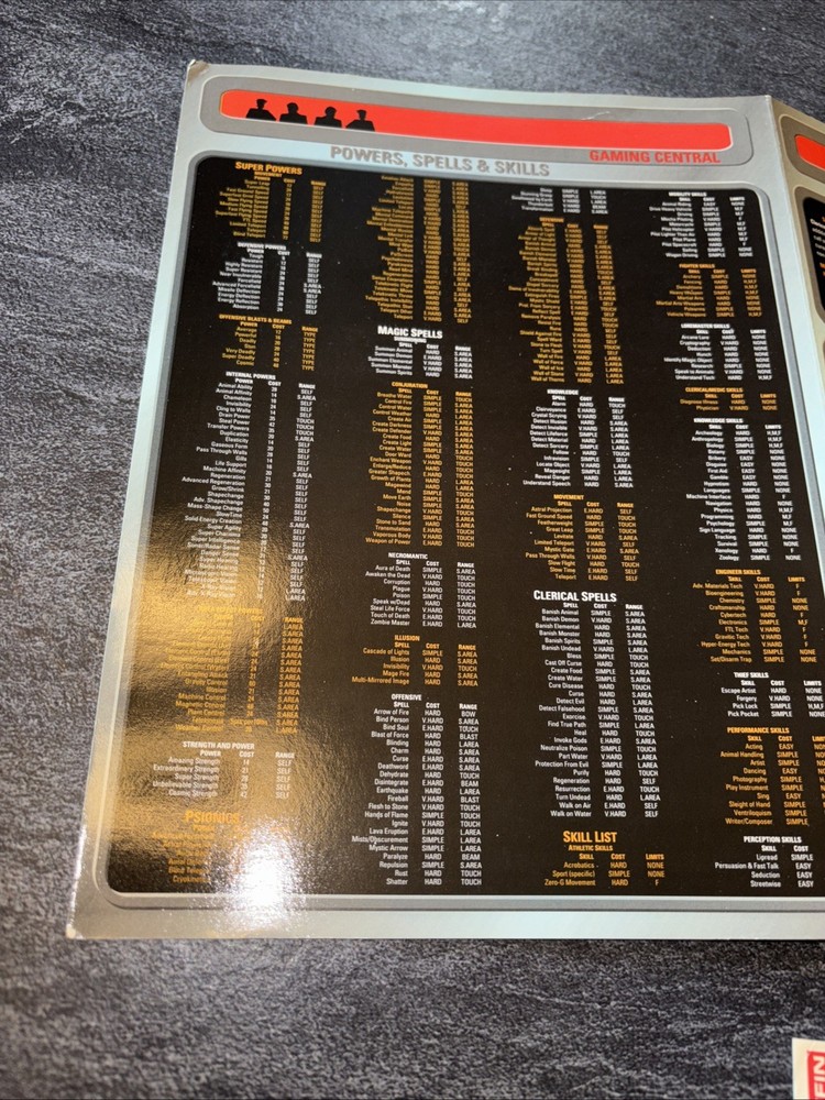 Dream Park RPG Gamemaster Pack: Complete / Uncut