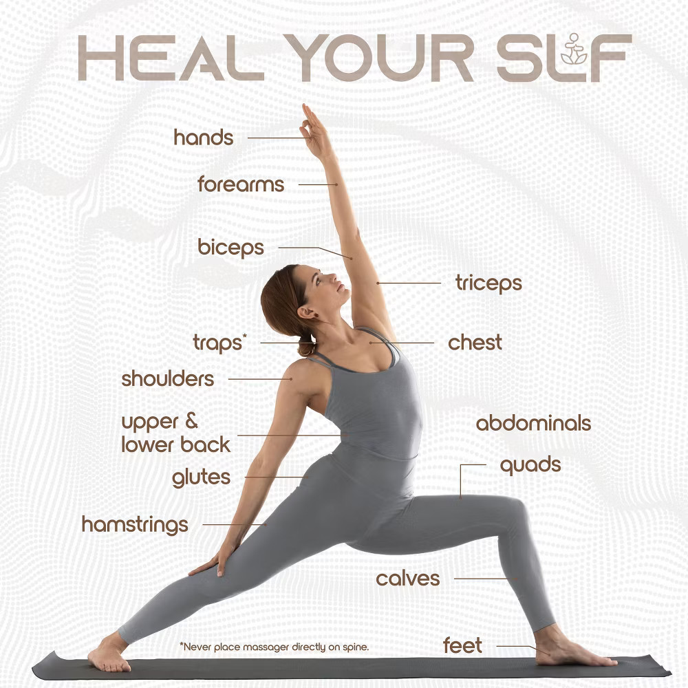 SLF Percussion Muscle Massager