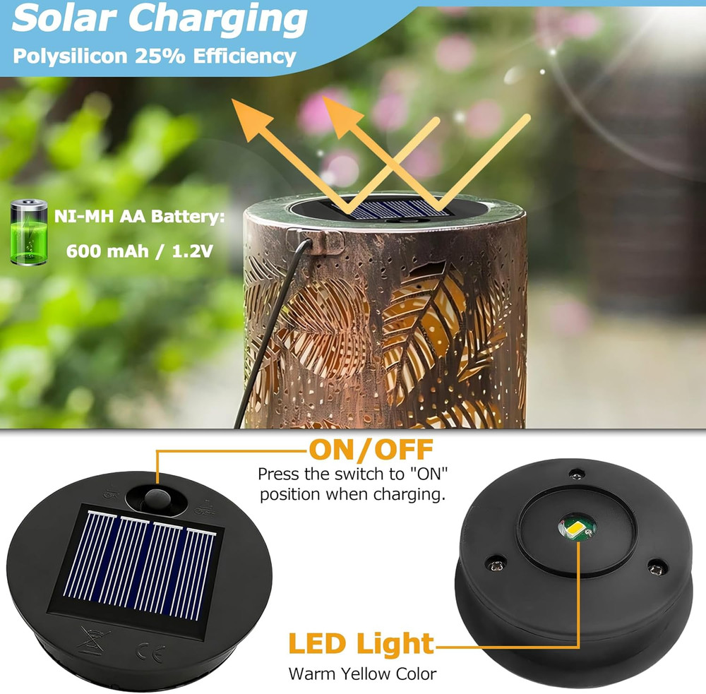 4 Pack Solar Light Replacement Top, Replace Solar Light Part for Lantern (Top 2.