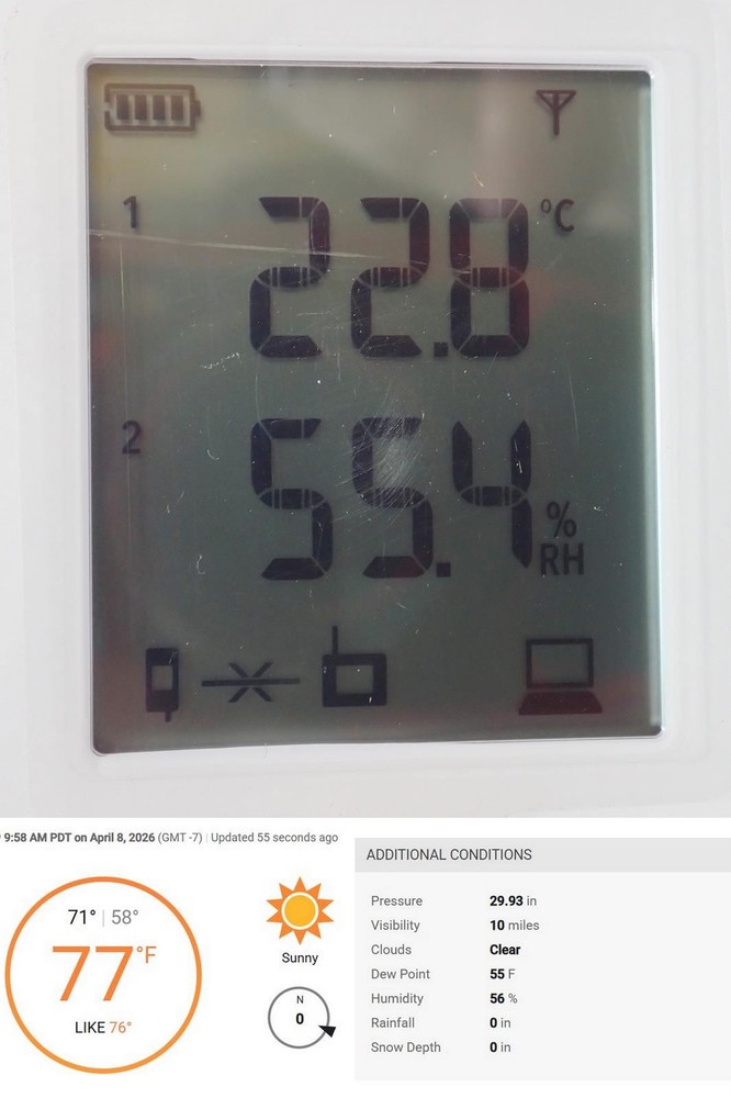 Vaisala RFL100 Wireless Data Logger, Temperature & Humidity