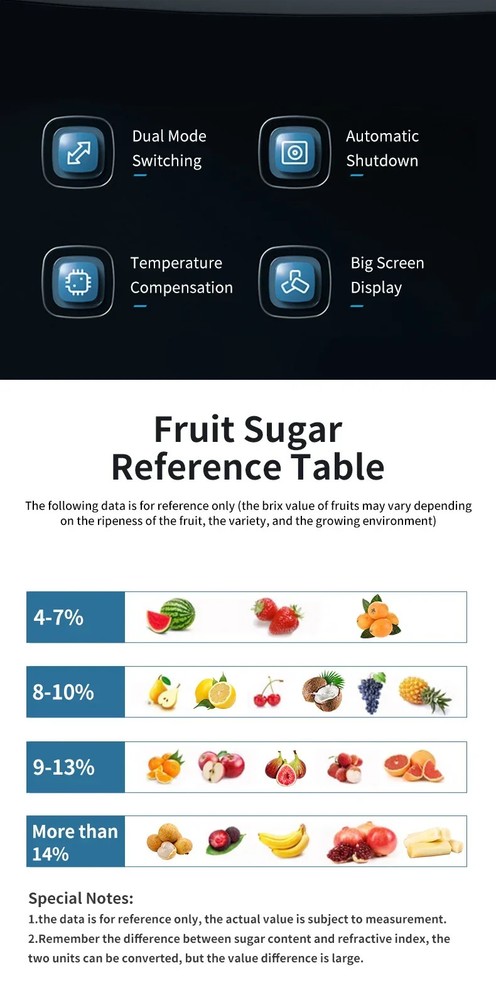 Digital Refractometer Sugar Brix Meter Wine Beer Alcohol Fruit Sugar Hydrometer