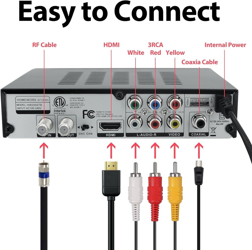 Clear QAM Digital Converter Box with Recording Function