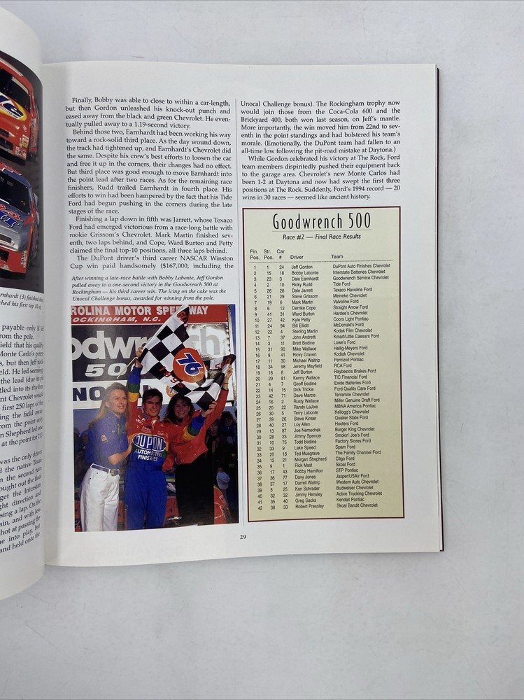 NASCAR WINSTON CUP YEARBOOKS HARDCOVER 1995
