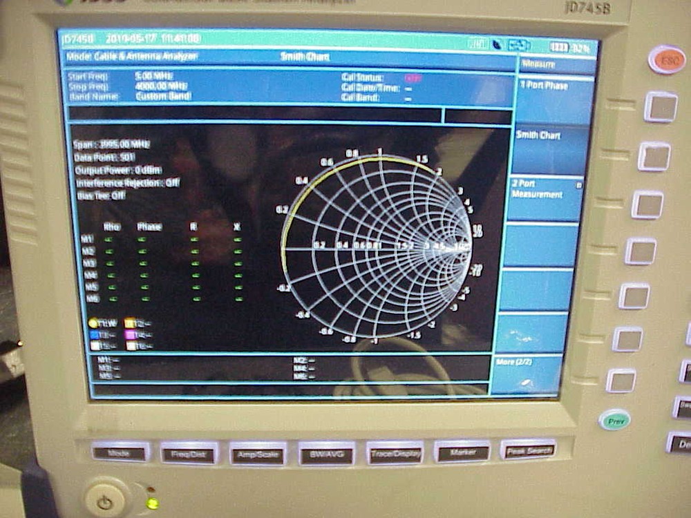 JDSU CellAdvisor Base Station Analyzer JD745B with RFoFiber analyzer [CPRI]