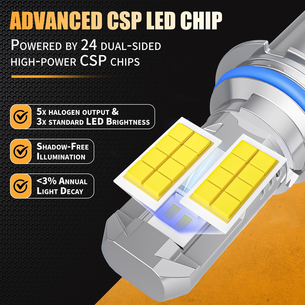 For 1994-2001 Dodge Ram 1500 2500 3500 LED Headlight Combo Bulbs Super Bright