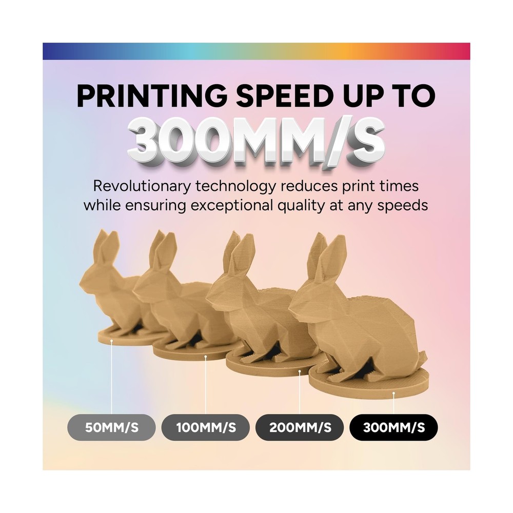 OVERTURE 6KG Bundle Matte PLA 3D Printer Filament 1.75mm, Matt Surface & Low ...