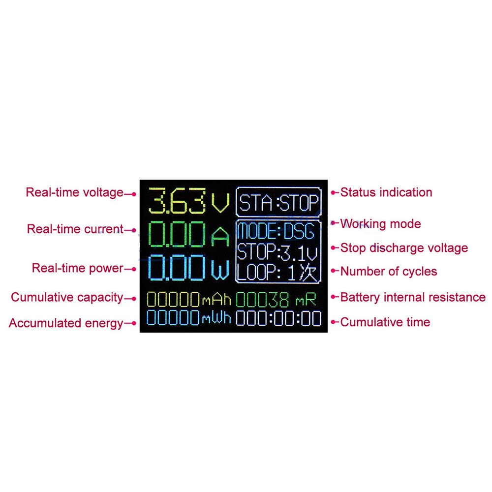 18650 Battery Capacity Tester Internal Resistance Detector Type-C Interface