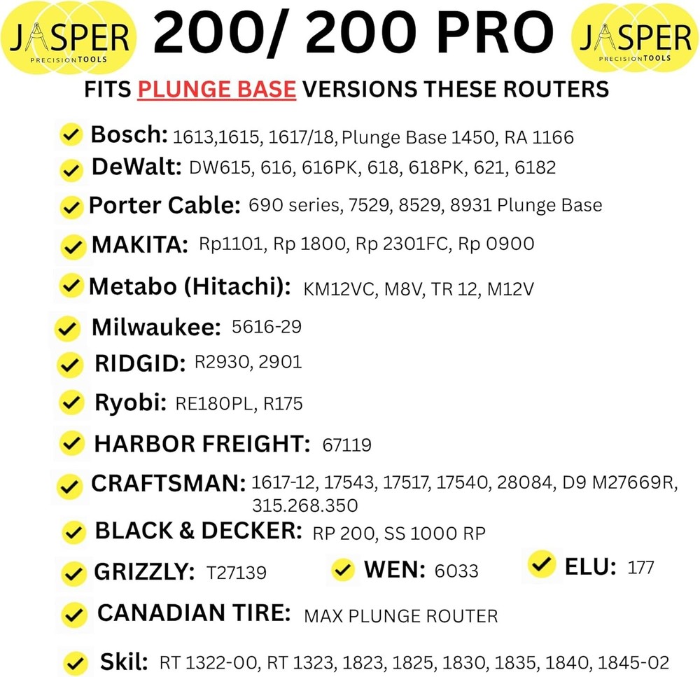 Jasper Model 200 Circle Guide Kit for Plunge Routers - Precision Cutting