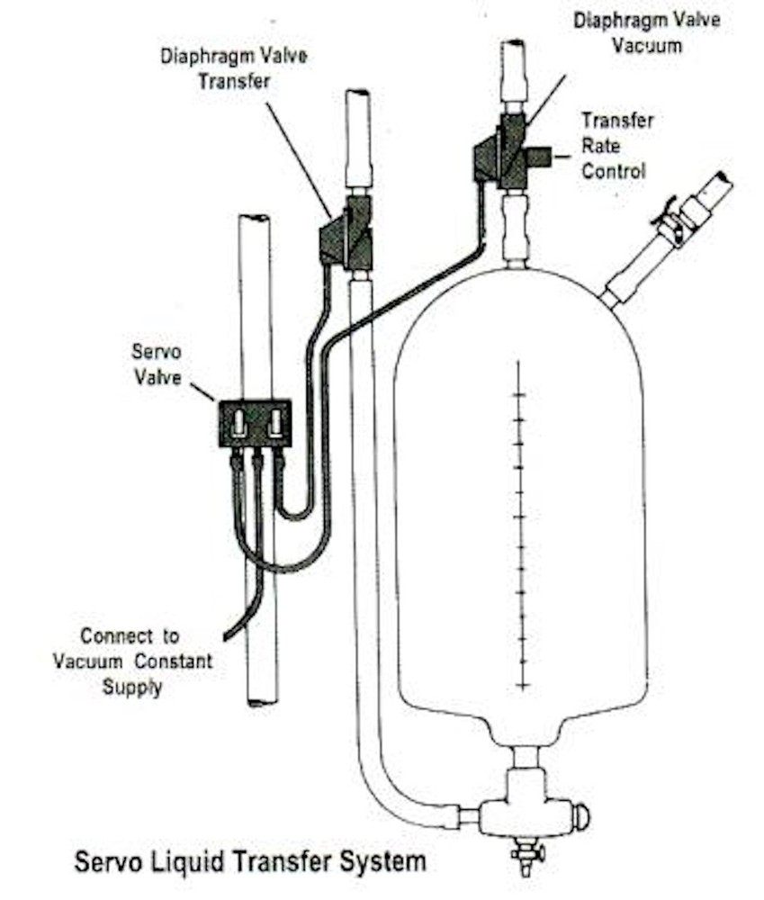 DV5 MS PACK DIAPHRAGM VACUUM SHUT OFF VALVE