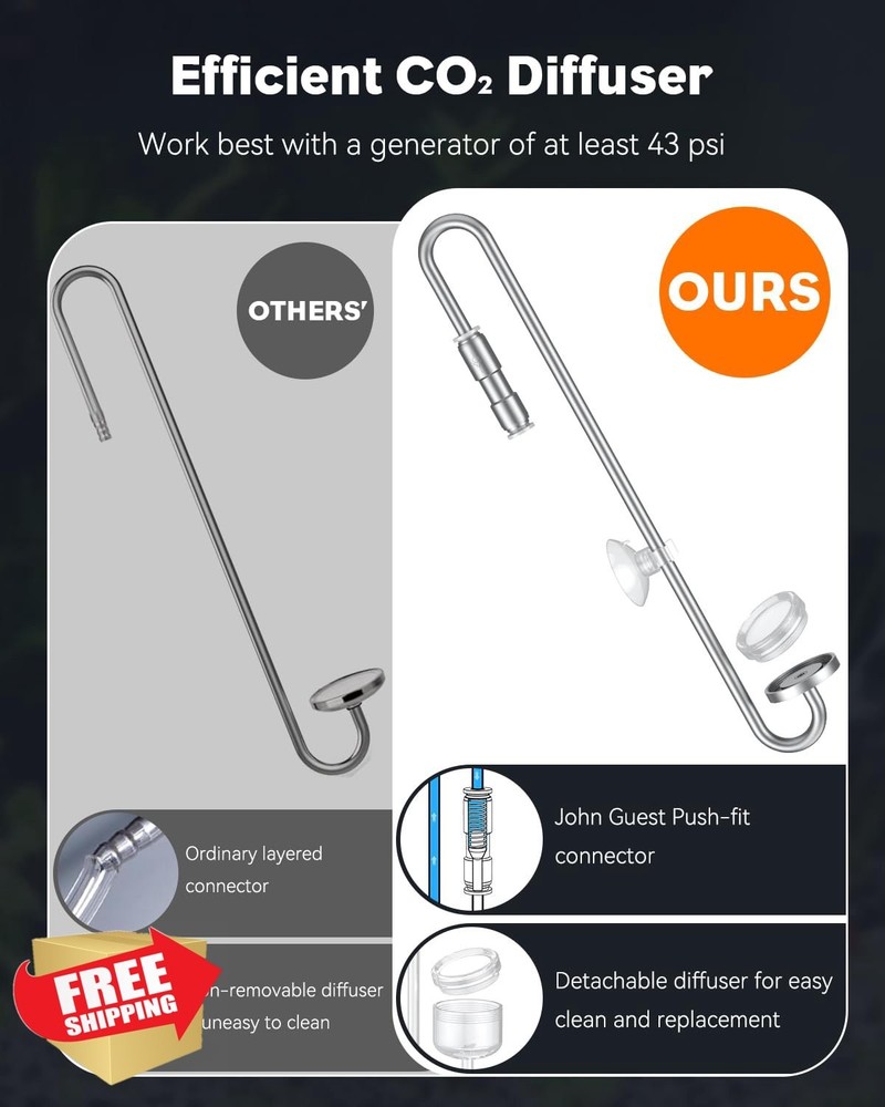 Pawfly Aquarium CO2 Diffuser Stainless Steel Check Valve