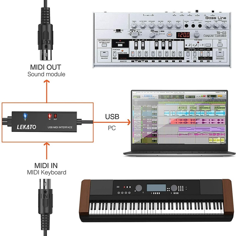 LEKATO 6.5ft 16 Channels MIDI to USB Interface MIDI Cable Adapter w/Input&Output