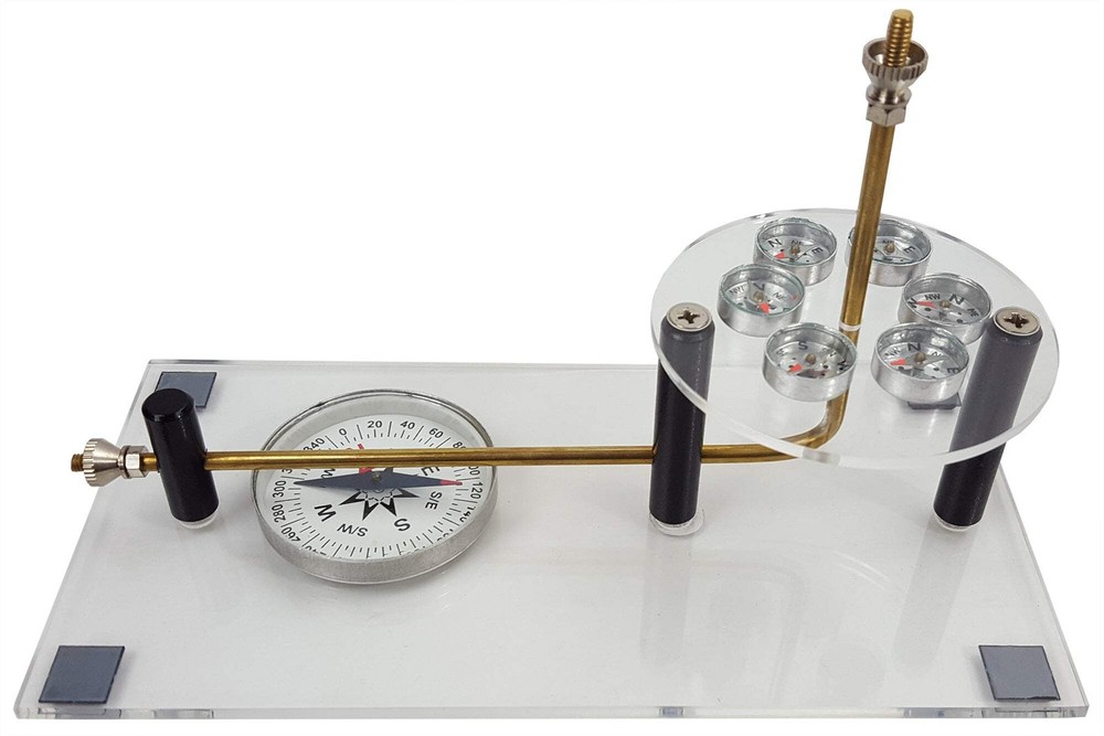 Ampere's Rule Demonstration