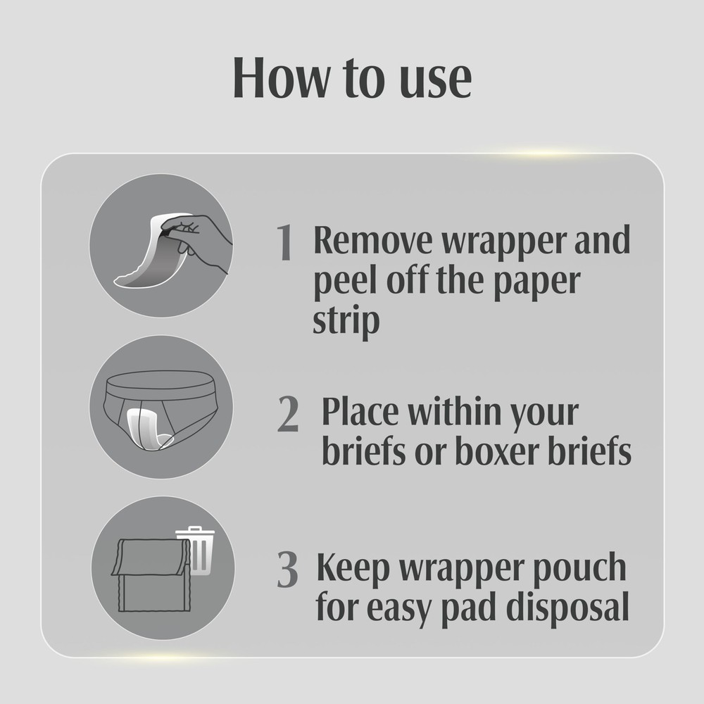 Shields Incontinence Pads for Men, Light Absorbency, 90 Count, Packaging May ...