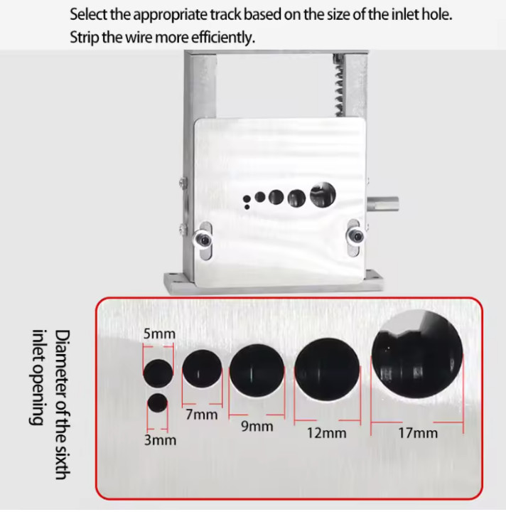 Manual Wire Stripping Machine 1-70mm Copper Cable Peeler High Efficiency