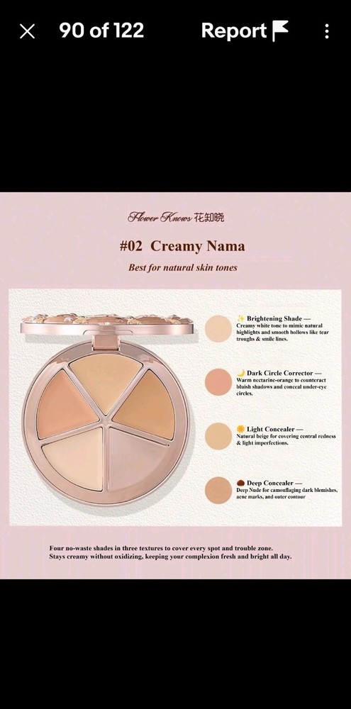 Flower Knows The Sweetie Bear Collection Makeup bundle