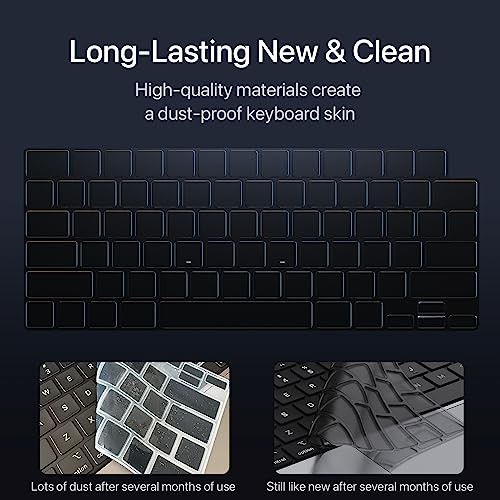 Premium Keyboard Cover Protector, Ultra Thin Keyboard Skin Translucent Tinted
