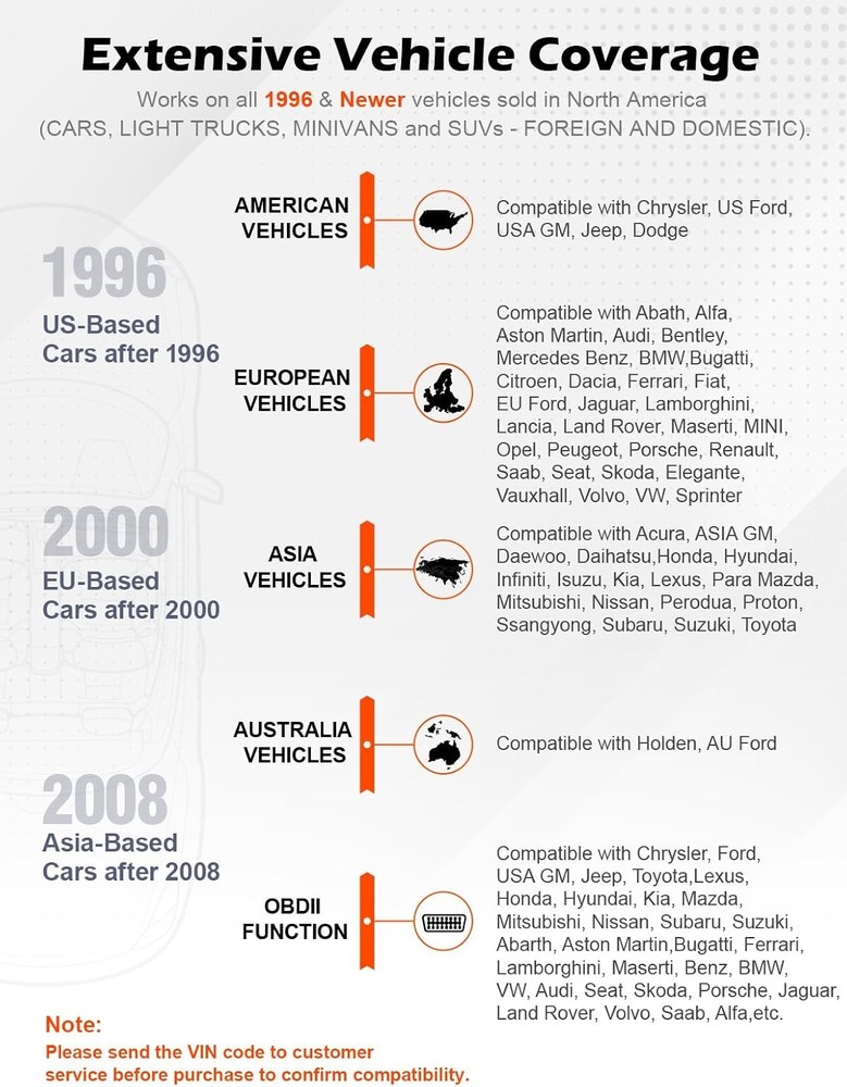 ANCEL AD310 OBD2 Scanner Car Engine Code Reader Diagnostic Tool Black