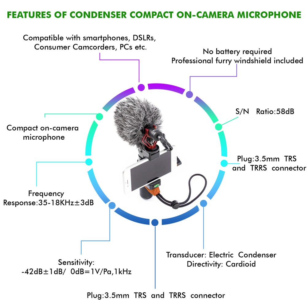 Technical Pro Condenser Compact on-camera Microphone, for Vlogging w Smartphones
