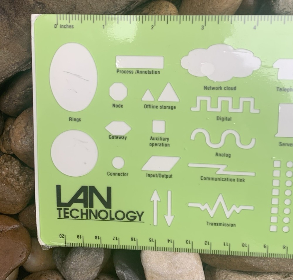 LAN Technology Architect Template. New