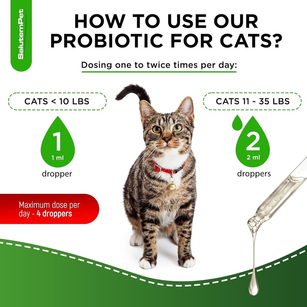 Advanced Cat Probiotic Drops – Digestive Support for Cats with Diarrhea,...