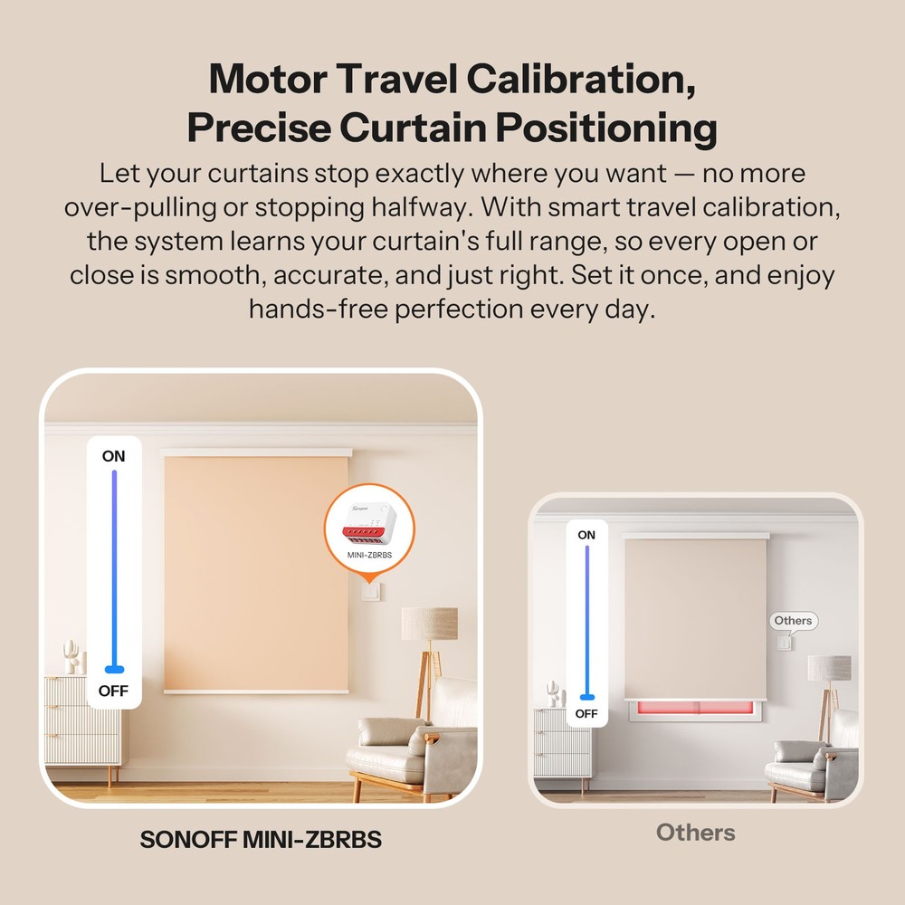 SONOFF Zigbee Smart Curtain Switch Roller Shutter Switch Module Local Automation