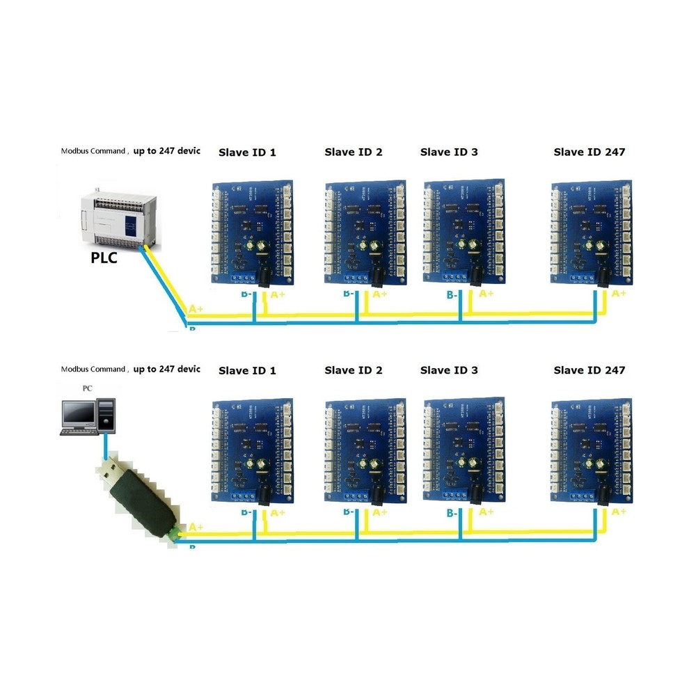 16 Channel RS485 Temperature Data Logger Modbus RTU 100K