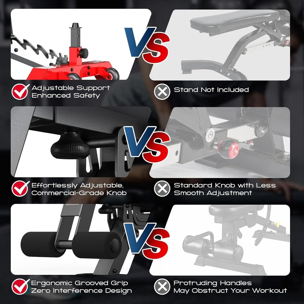 Adjustable Weight Bench Foldable Incline Bench Foldable Dumbbell Bench Home Gym