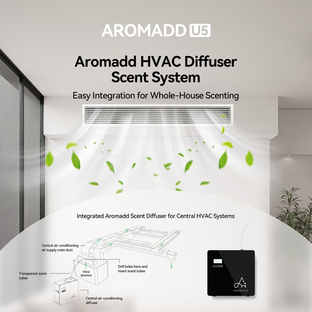 2025 Upgraded 3500 Sq.Ft Smart Scent Machine - HVAC System, Whole H... Fast Ship