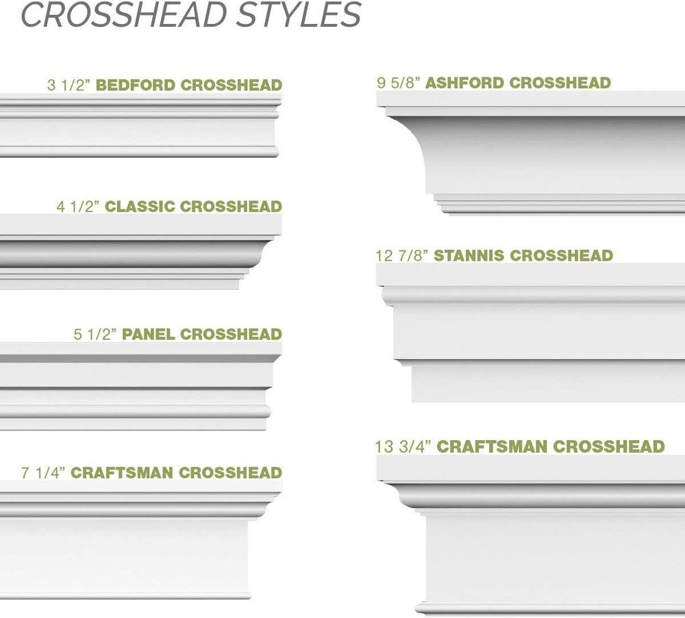 Endurathane Panel Crosshead, 115" Bottom Width x 117" Top Width x 5 1/2"H x 1"