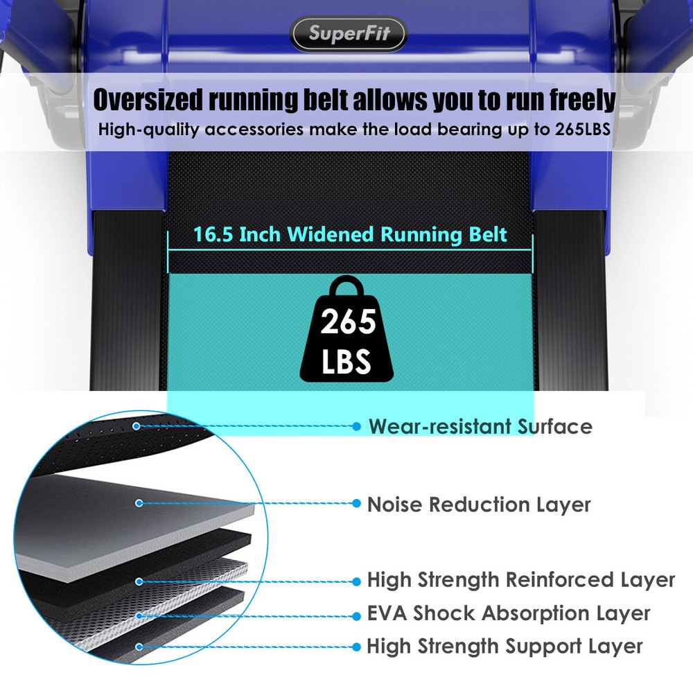 Superfit 2.25HP Folding Electric Motorized Treadmill APP Control Speaker Navy