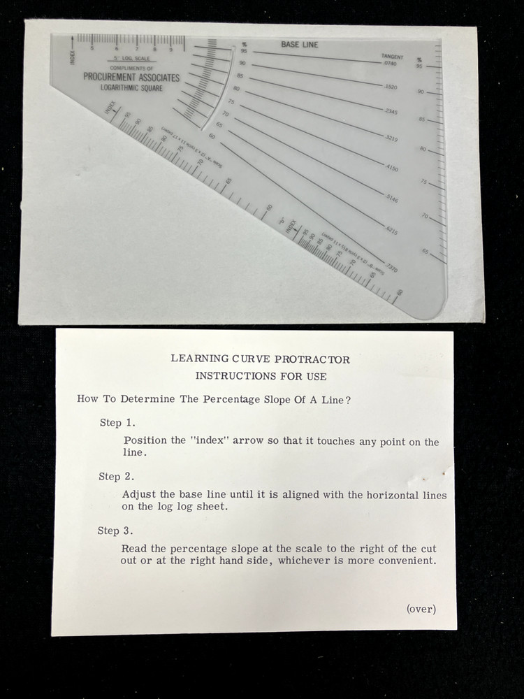 LEARNING CURVE LOGARITHMIC SQUARE PROTRACTOR WITH INSTRUCTIONS