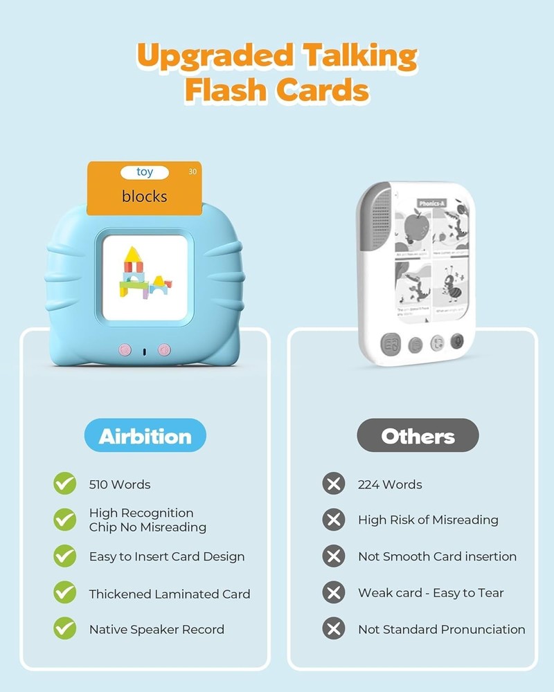 510 Words, 1 2 3 4 Olds, Language Learning Tools, Pocket Speech Therapy Tool...