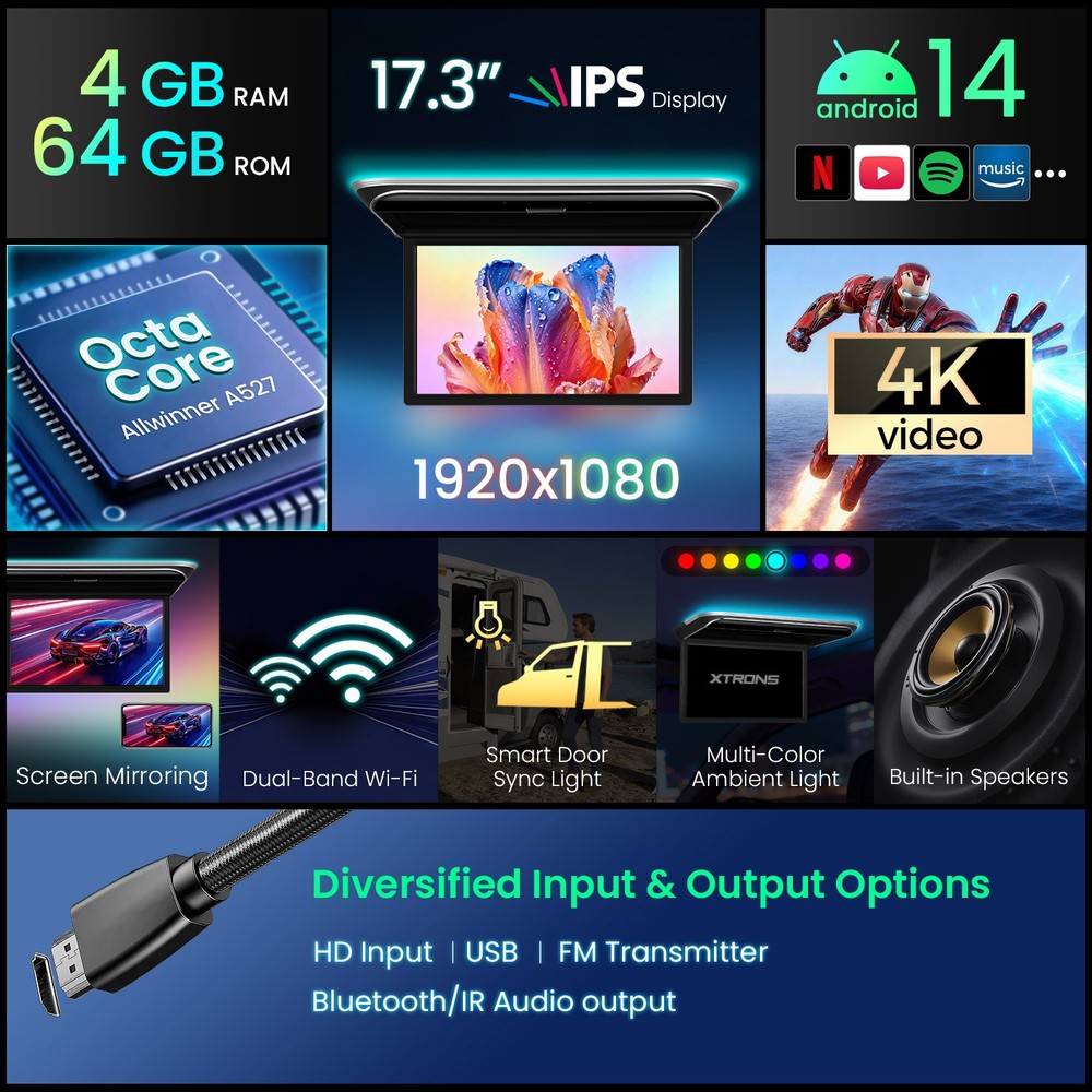 17.3" Car Ceiling Mount TV Android 14 Flip Down Screen 4K Octa Core HDMI WiFi