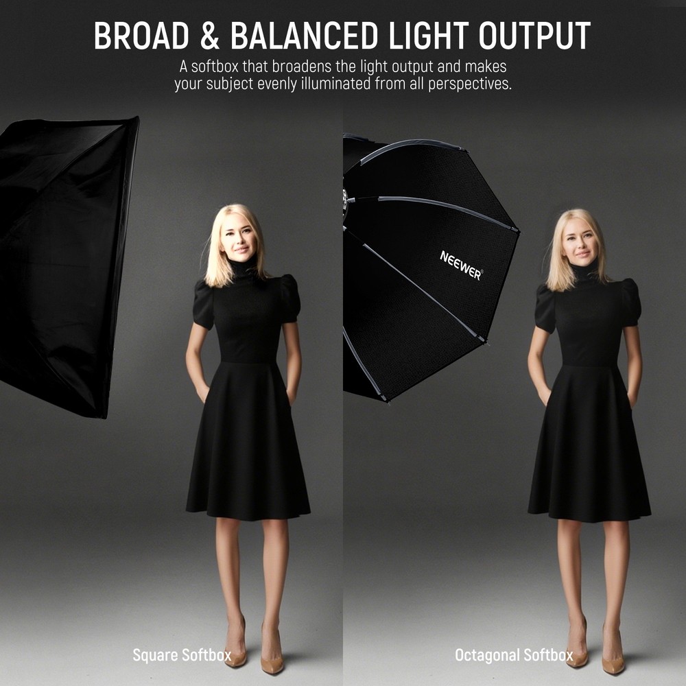 NEEWER NS35PD 35" Octagonal Softbox w/Bowens Mount, Grid & Diffuser